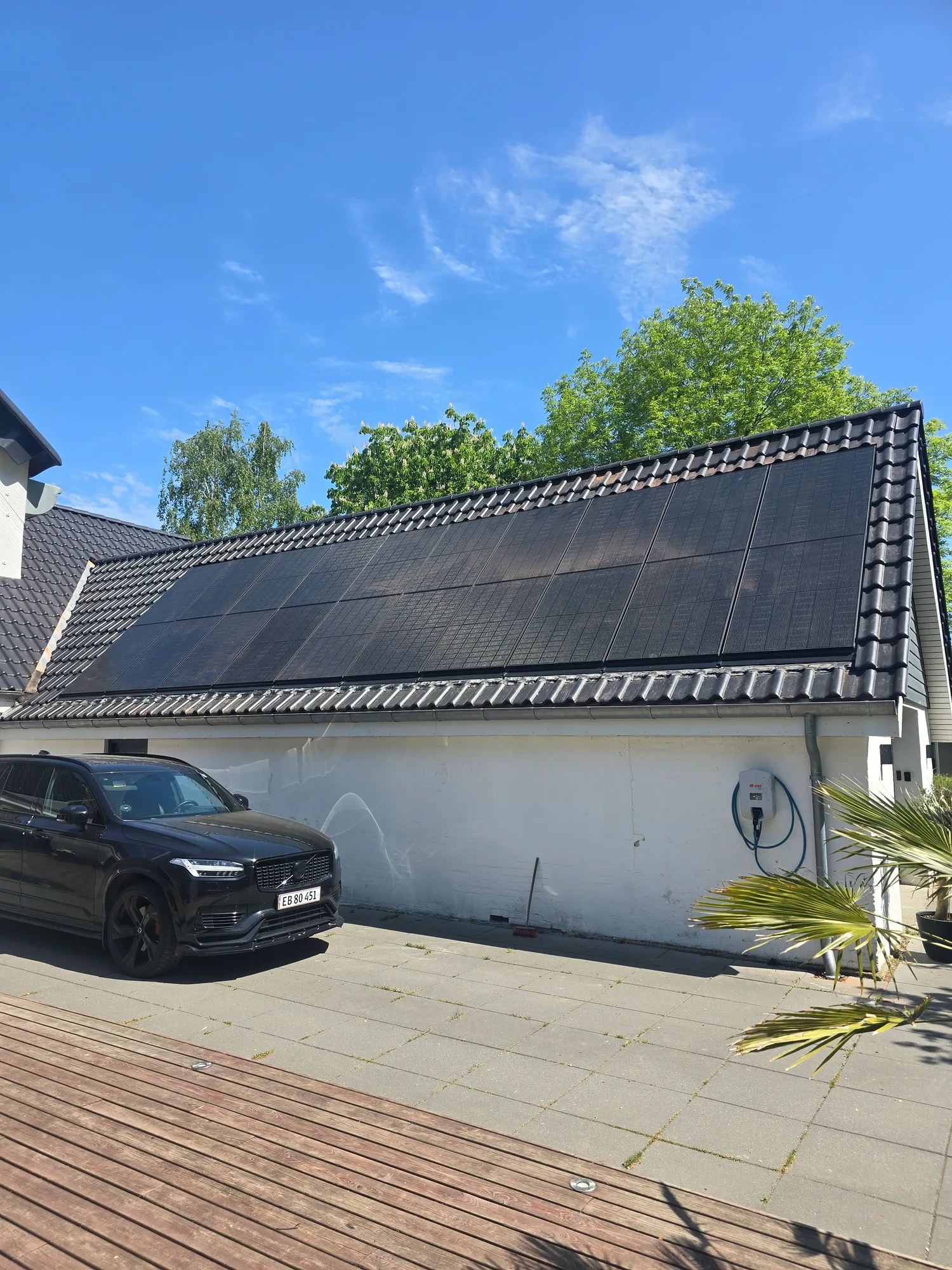 Skal du have solceller på taget?
